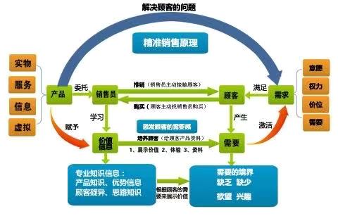 鼎钢怎么卖产品.jpg