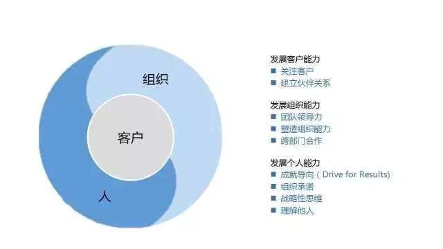 怎么做好钢材销售.jpg